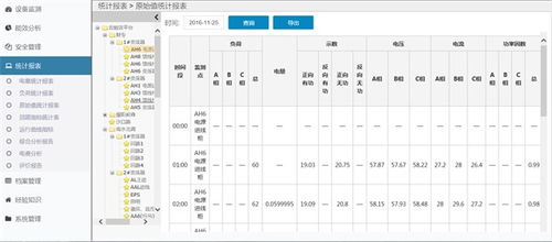 青海電力運維系統(tǒng)專家在線服務(wù) 信息系統(tǒng)運行維護的專業(yè)保障